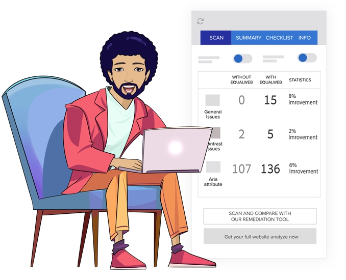 Man sitting with laptop next to the EqualWeb Checker