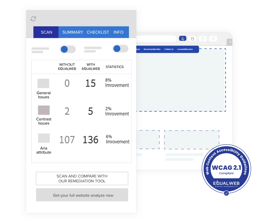 The EqualWeb Checker open in front of a screen and an WCAG 2.2 badge