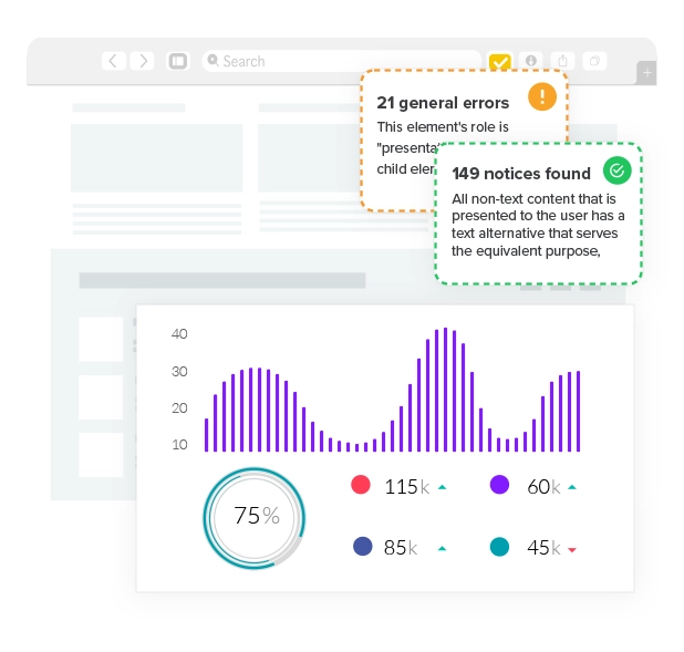 Crawler evaluation report