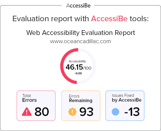 Evaluation report with accessiBe tools