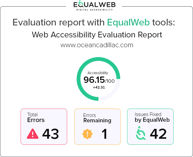 Evaluation report with EqualWeb tools