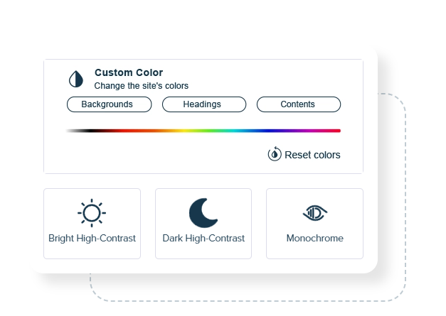 Custom color options for site backgrounds, headings, contents. Options: Bright High-Contrast, Dark High-Contrast, Monochrome.