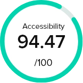 Accessibility score