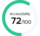 Accessibility score 72/100