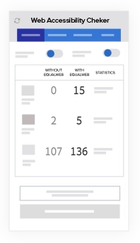 Web Accessibility Cheker with statistics table.