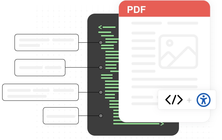 Graphic of PDF conversion and accessibility elements.