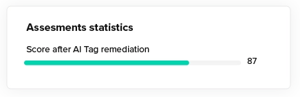 Assesments statistics