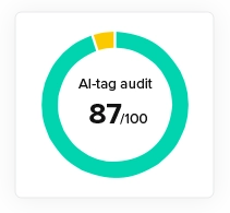 AI-tag adit score 87/100