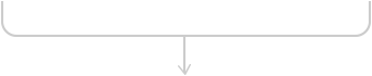 Graphic figure of three horizontal gray bars.