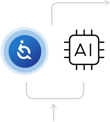 Handicap symbol and a gear in blue circle.