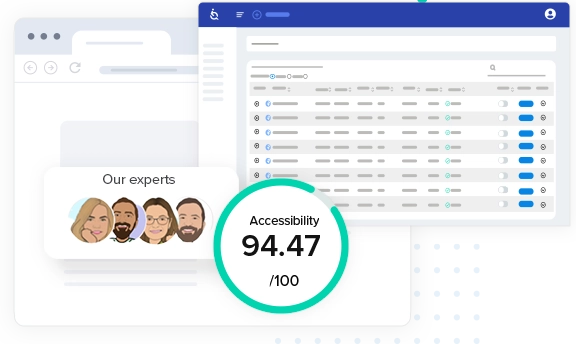 Accessibility score of 94.47 from 100 over profile account results screenshot and faces of EqualWeb experts